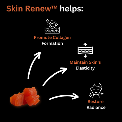 Skin Renew™ - Gummies