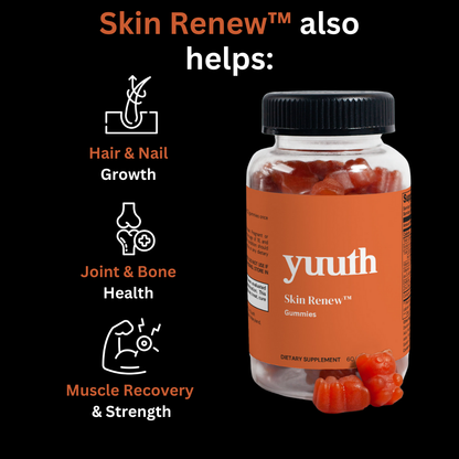 Skin Renew™ - Gummies