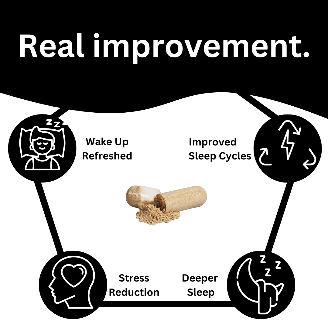 Advanced Deep Sleep™